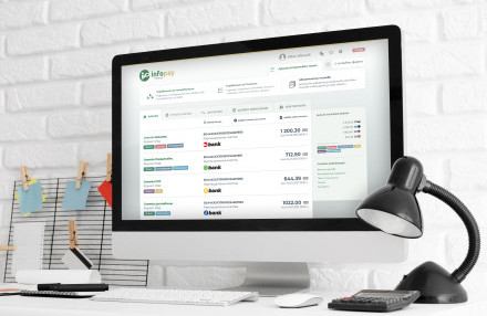 Business users monitor all their bank accounts on a single platform