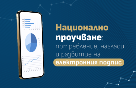 Национално проучване: 87% са използвали отдалечена идентификация за достъп до електронни услуги